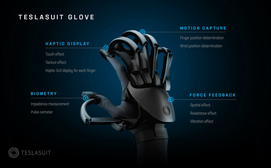 Verzamelen wond Handvest TESLASUIT Introduces its Brand-New VR-Gloves | Teslasuit Blog