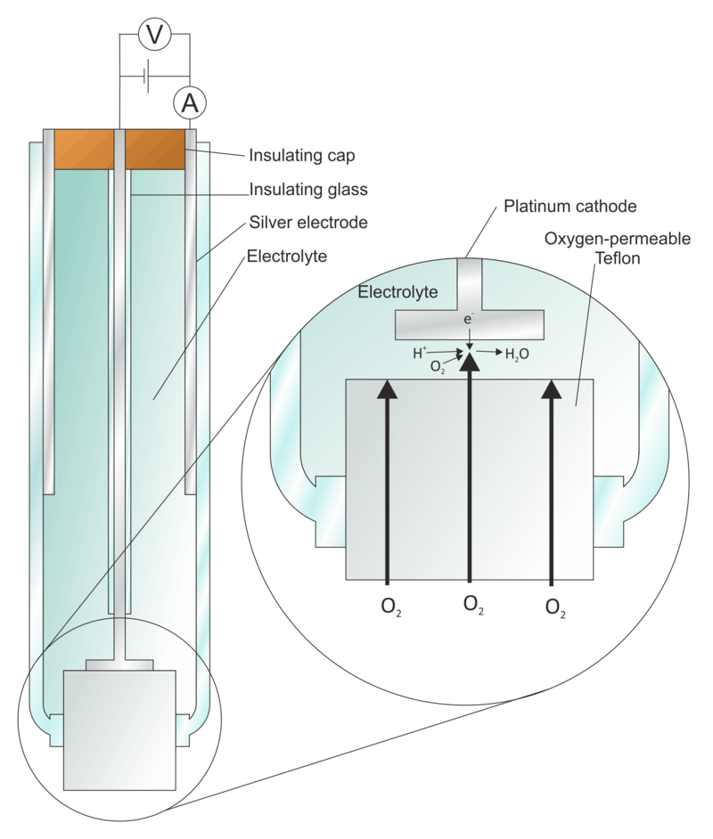 fission example chemistry